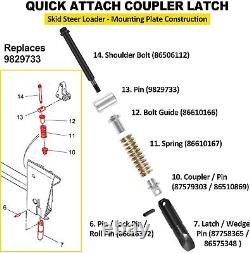 9829733 Quick Attach Coupler Latch Set For Case & New Holland Skid Steer Loader