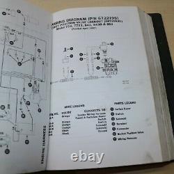 BOBCAT 843 Skid Steer Loader Repair Shop Service Maintenance Manual Safety Guide