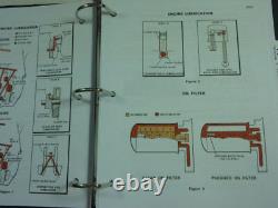 Case 1700 Uni-Loader Skid-Steer Service Manual Repair Shop Book NEW with Binder