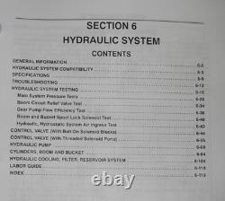 NEW HOLLAND L865 Lx865 Lx885 SKID STEER SERVICE SHOP REPAIR WORKSHOP MANUAL