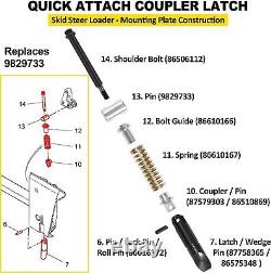 Quick Attach Coupler Latch Kit for Case New Holland Skid Steer Loader 9829733