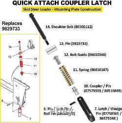 Ensemble de verrou de coupleur rapide 9829733 pour chargeuse compacte Case & New Holland