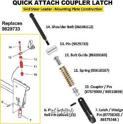 Kit de verrouillage du coupleur à attache rapide Fast-Tach pour chargeur Case New Holland